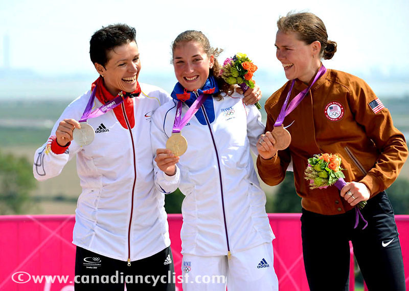 2012 Olympic Games