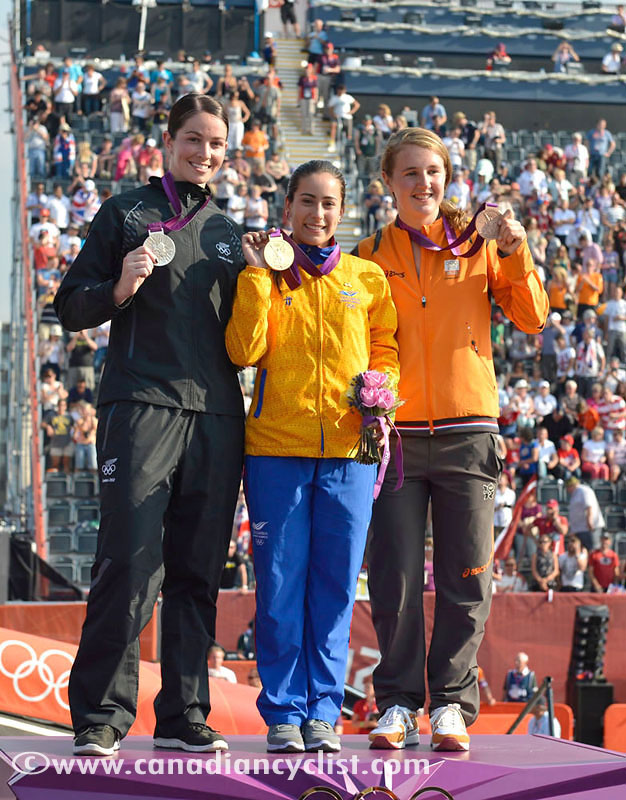 2012 Olympic Games