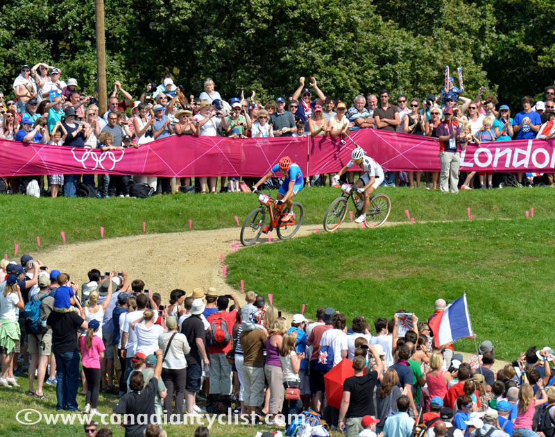 2012 Olympic Games
