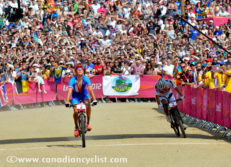 2012 Olympic Games