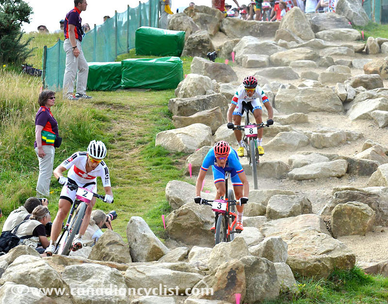 2012 Olympic Games