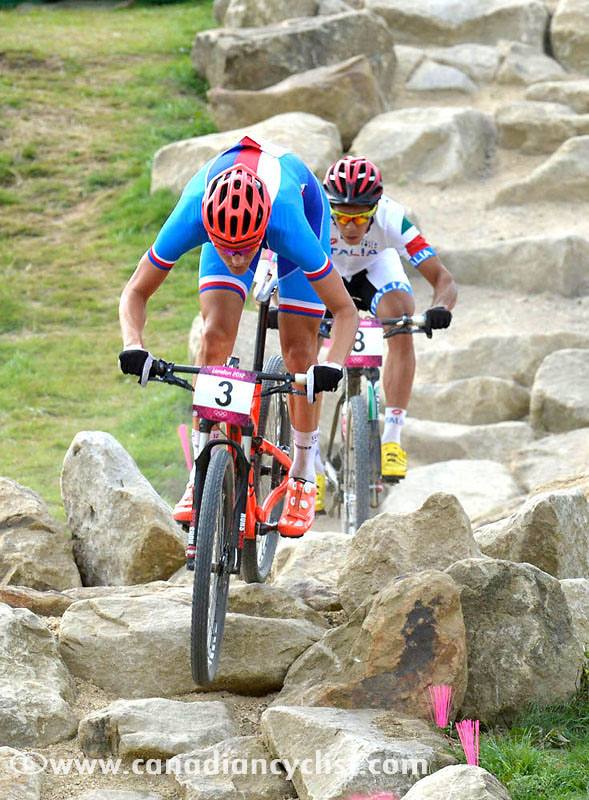 2012 Olympic Games