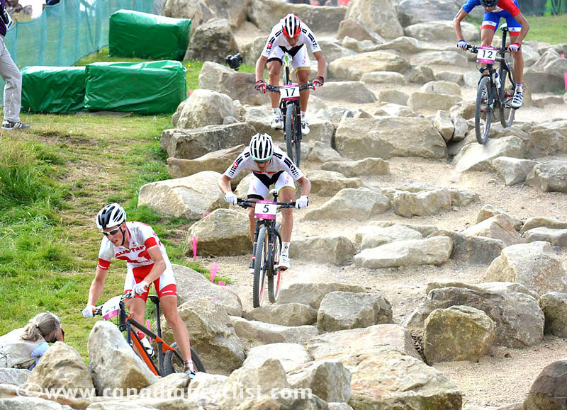 2012 Olympic Games