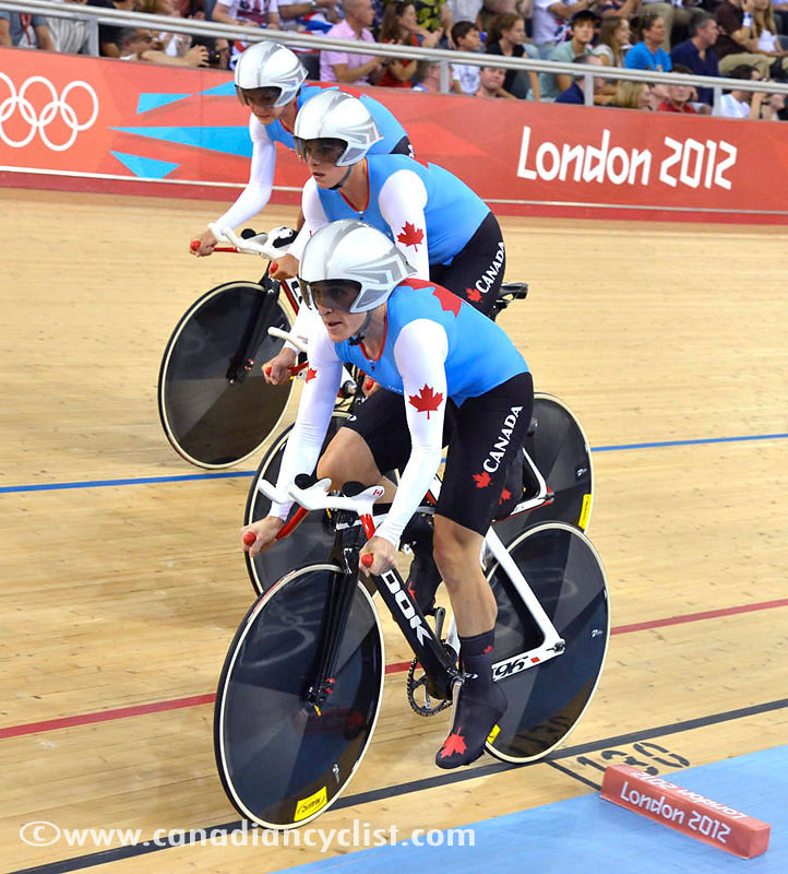 2012 Olympic Games