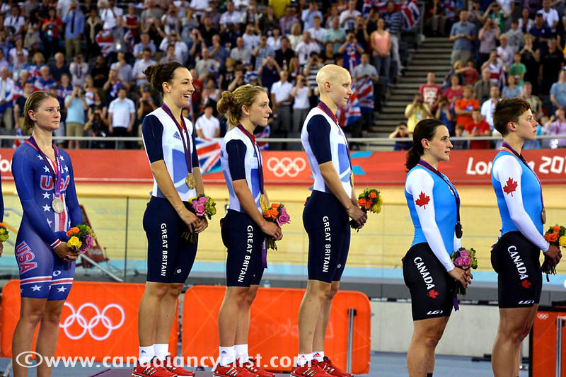 2012 Olympic Games