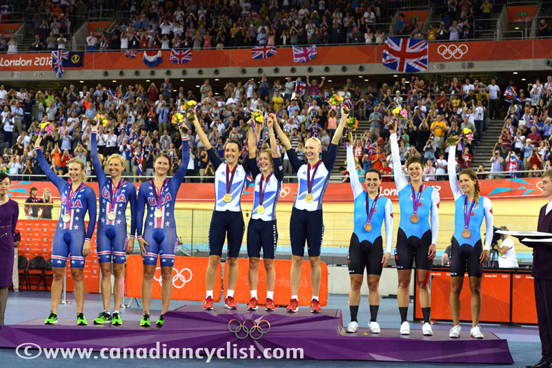 2012 Olympic Games
