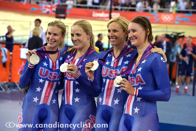 2012 Olympic Games