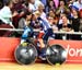 2012 Olympic Games