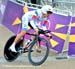 2012 Olympic Games
