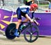 2012 Olympic Games