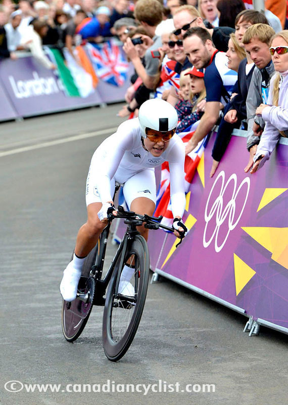 2012 Olympic Games