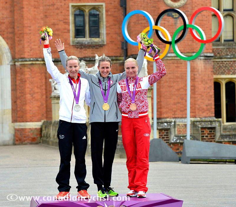 2012 Olympic Games