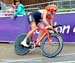2012 Olympic Games