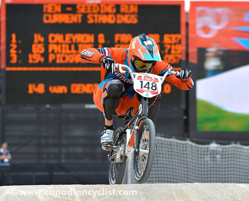 2012 Olympic Games