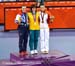 2012 Olympic Games