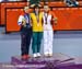 2012 Olympic Games