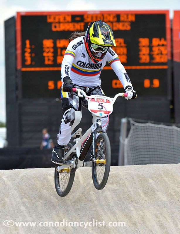 2012 Olympic Games