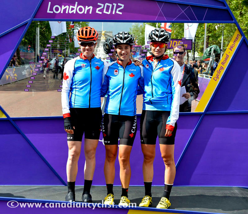 2012 Olympic Games