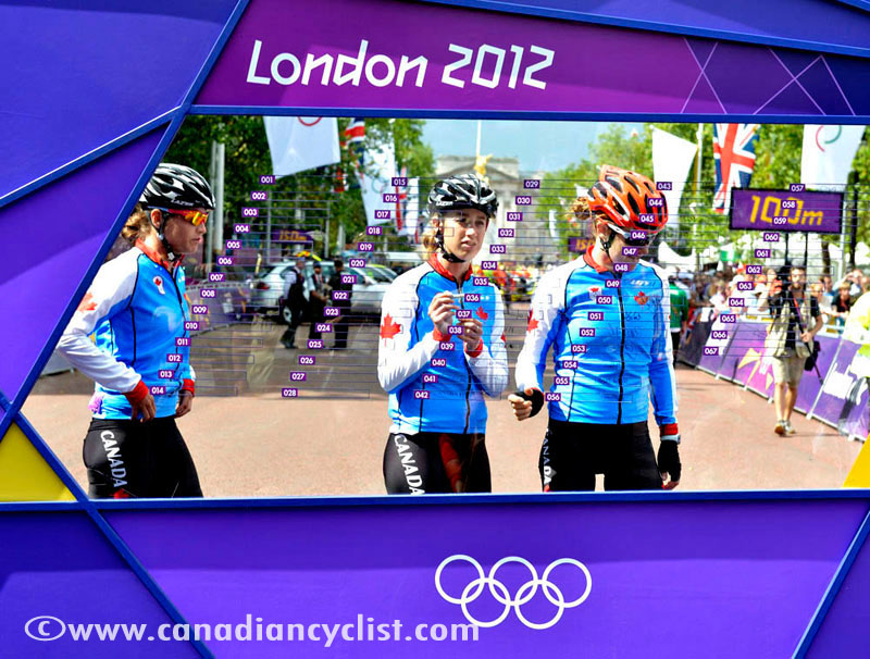 2012 Olympic Games