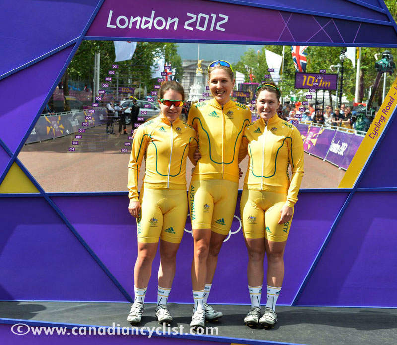 2012 Olympic Games