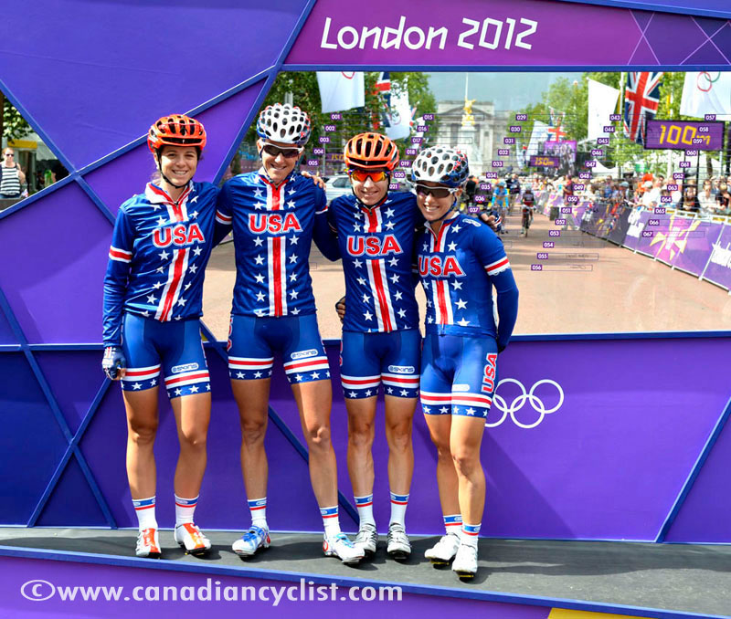 2012 Olympic Games