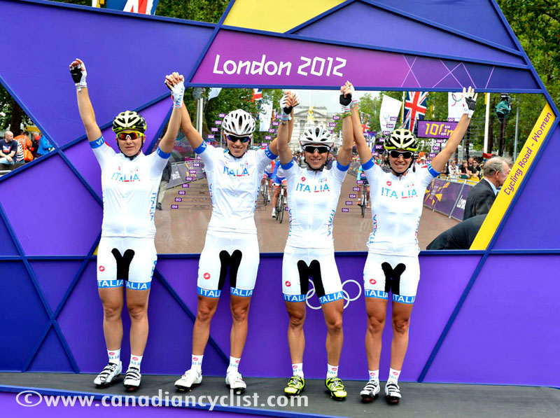 2012 Olympic Games