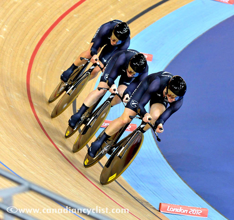 2012 Olympic Games