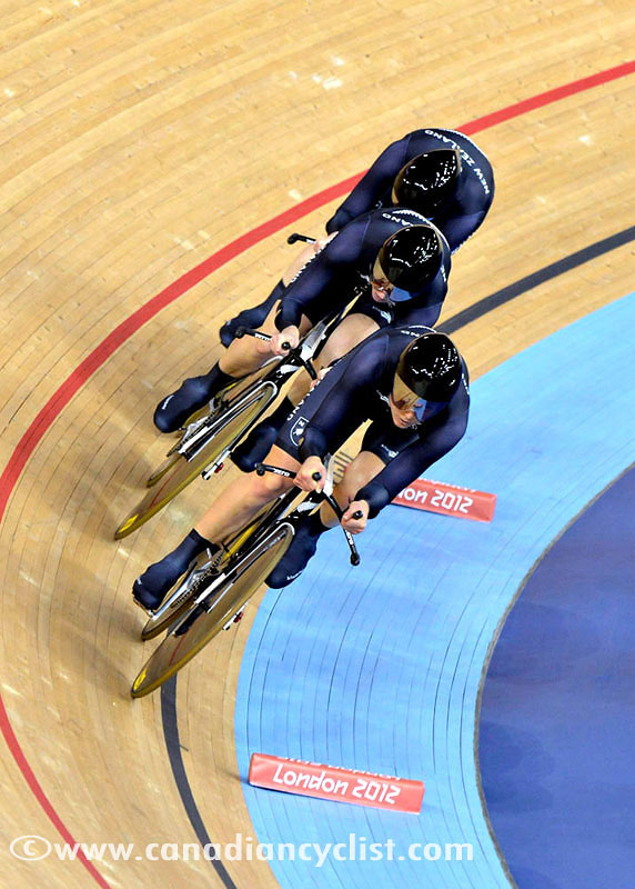 2012 Olympic Games