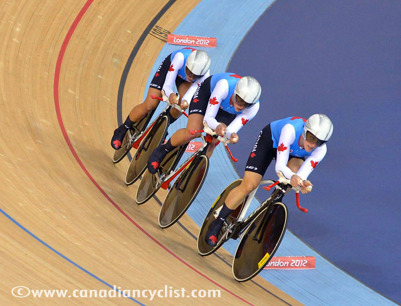 2012 Olympic Games