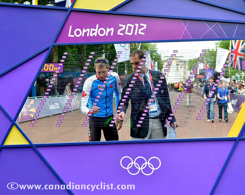 2012 Olympic Games