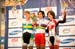 UCI Paracycling Track World Championships, 2012