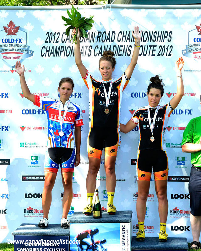 2012 Road National Championships