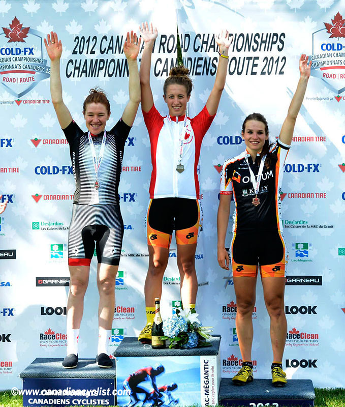 2012 Road National Championships
