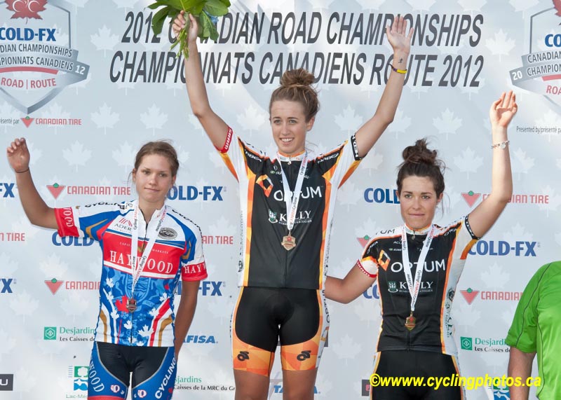 2012 Road National Championships