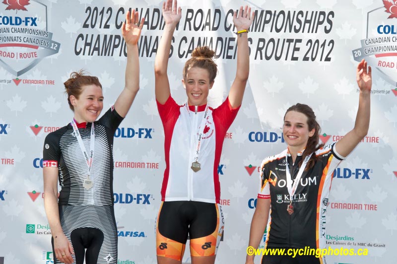 2012 Road National Championships