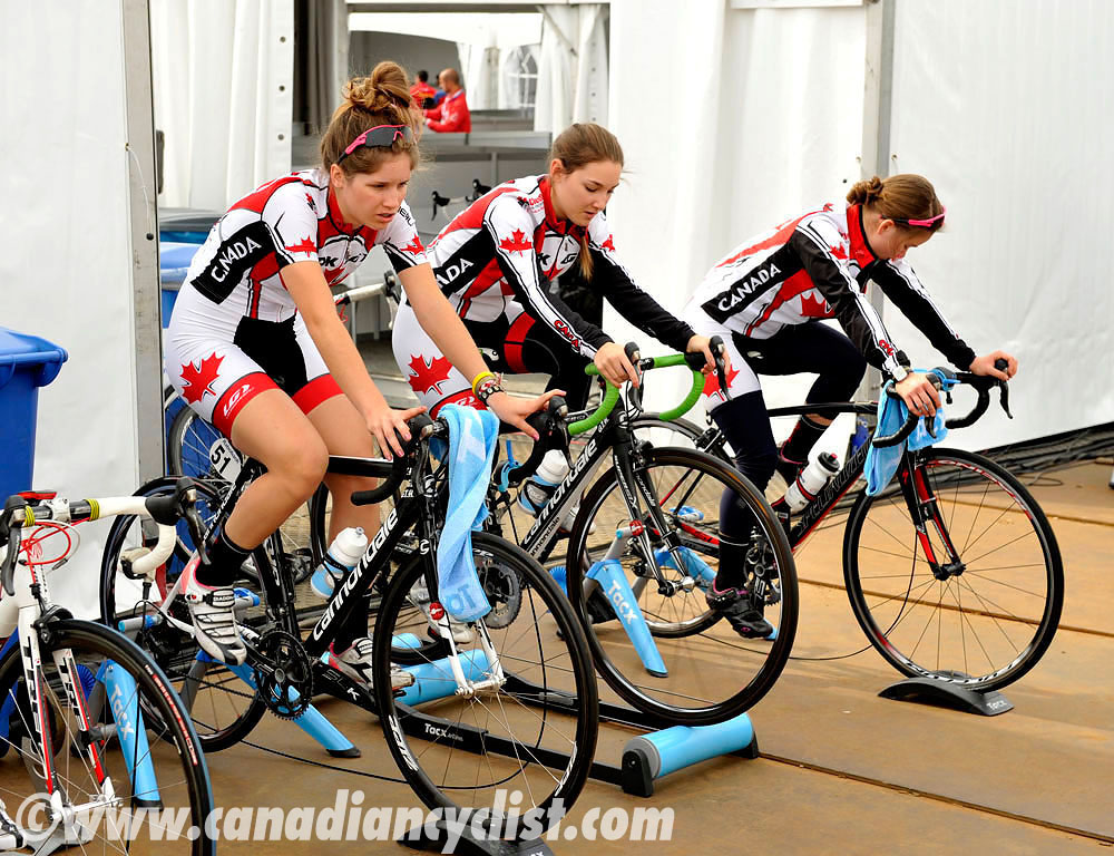 Road World Championships