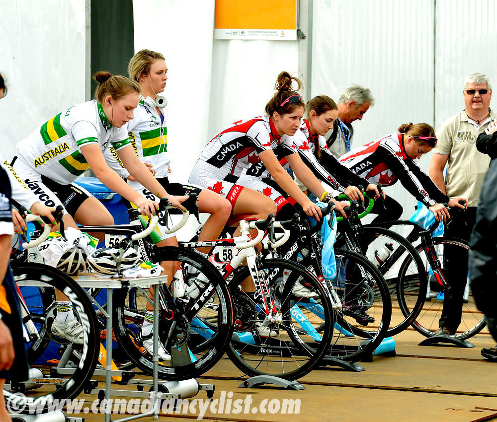 Road World Championships