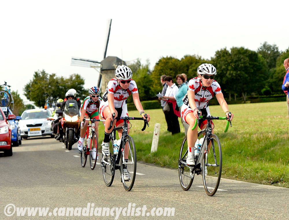 Road World Championships