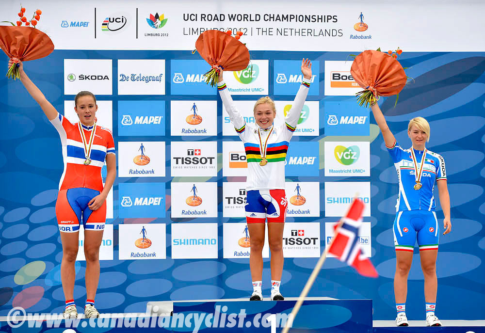 Road World Championships