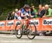 Road World Championships