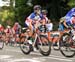 Road World Championships