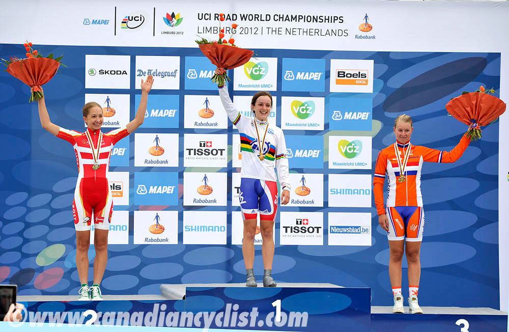 Road World Championships