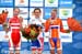 Road World Championships