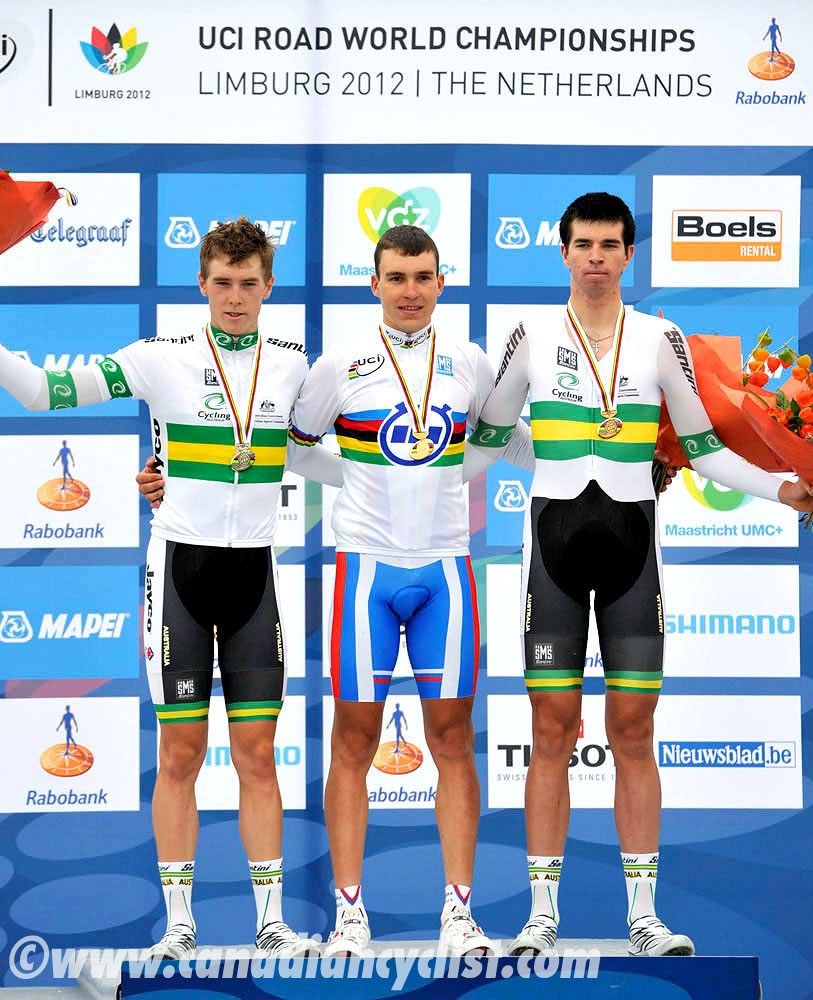 Road World Championships