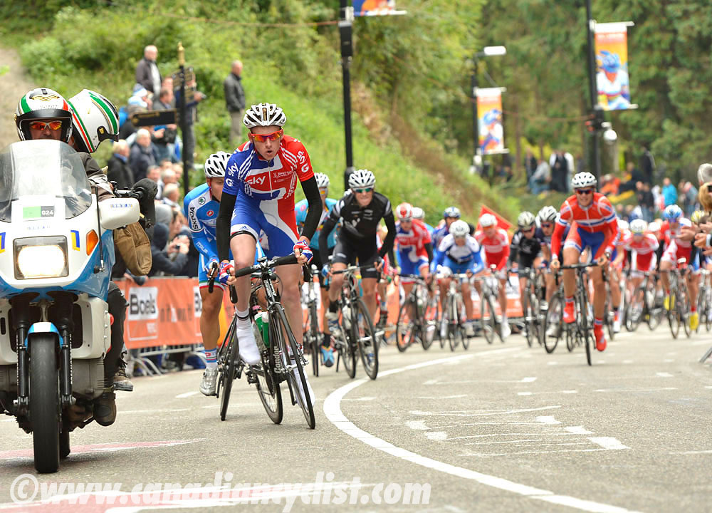 Road World Championships
