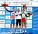 Road World Championships