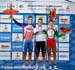 Road World Championships