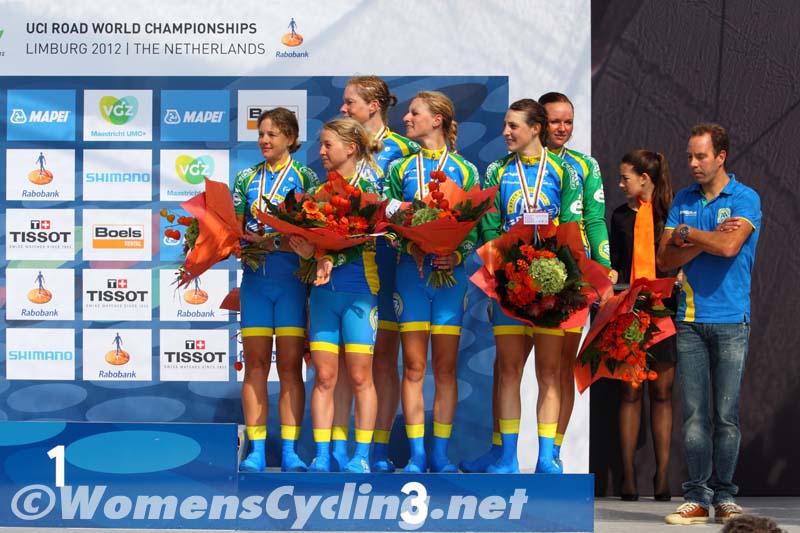 Road World Championships