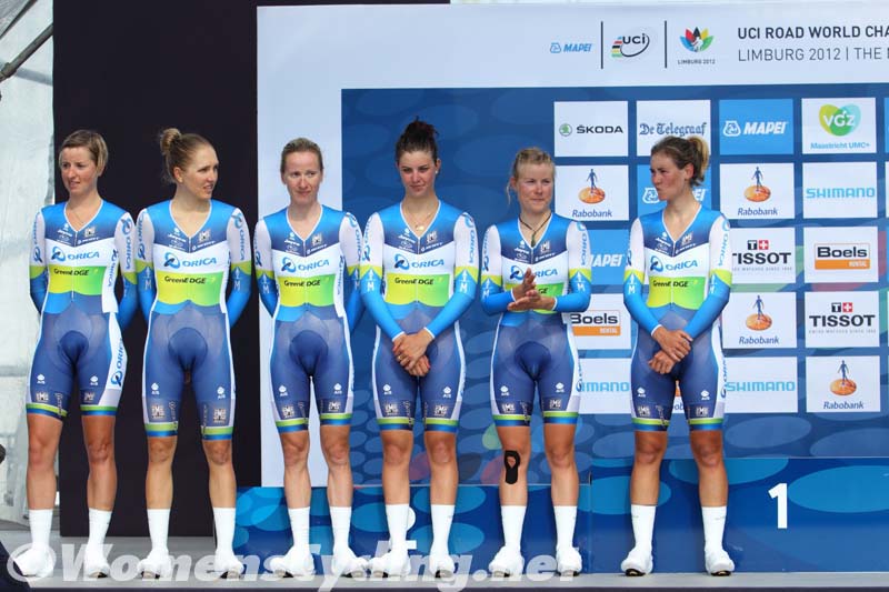 Road World Championships