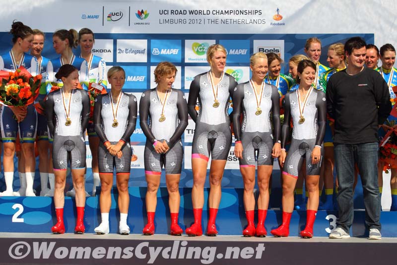 Road World Championships